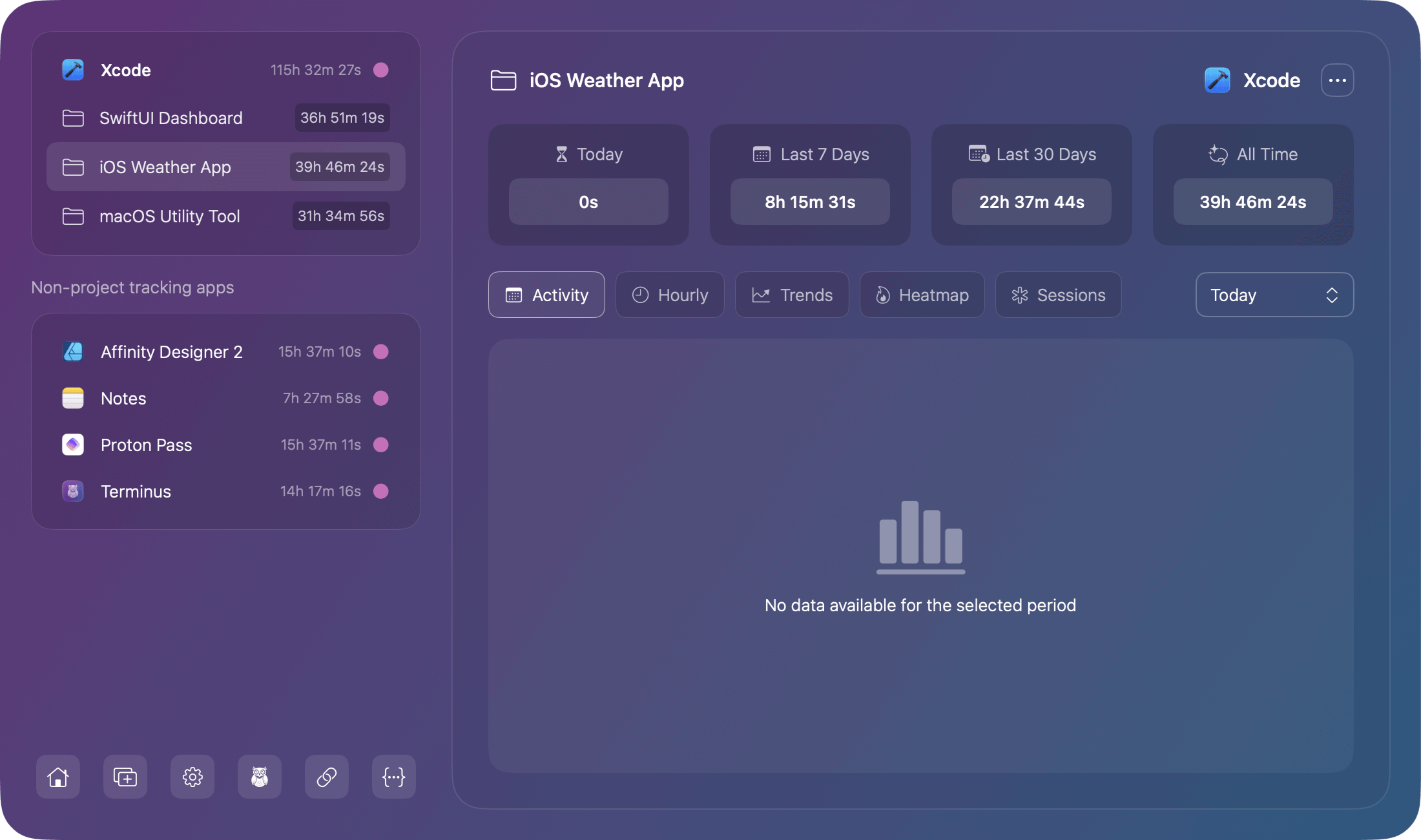Chronode App - No data available