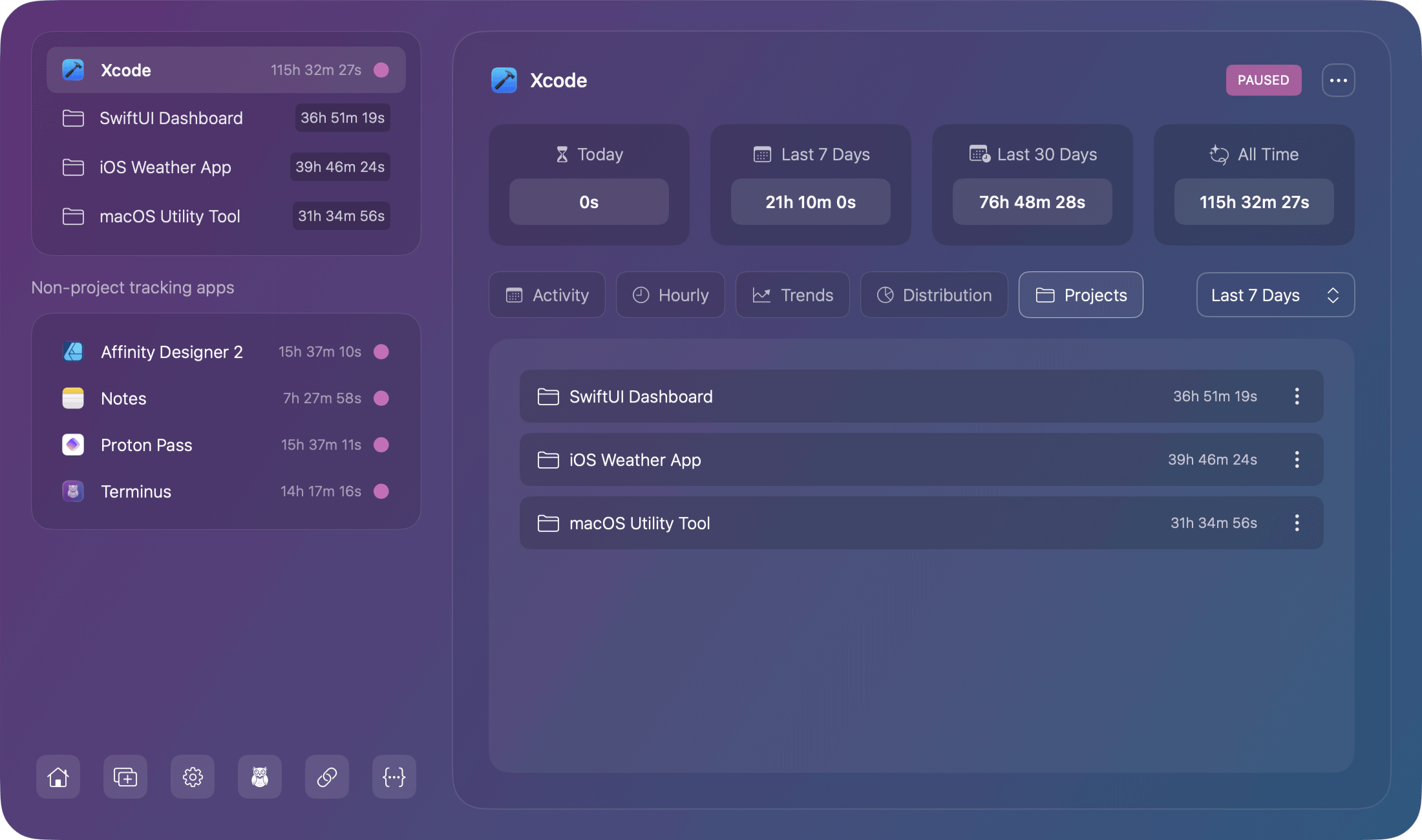 Smart Project Detection