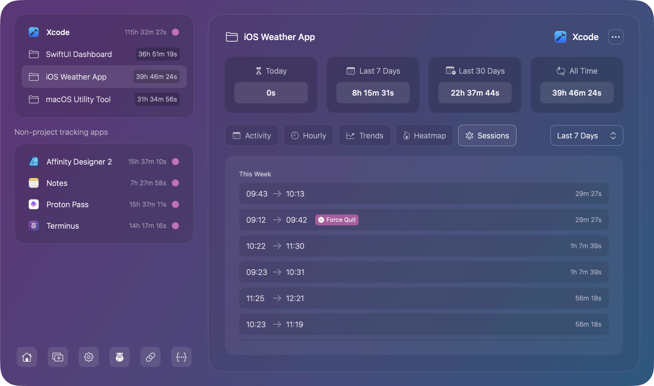 Intelligent Session Manager